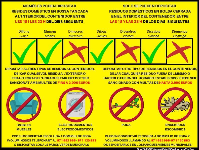 SON BIELÓ – S’ESTANYOL – CALA PI – VALLGORNERA – ES PAS