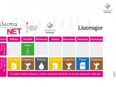 Recollida 'porta a porta'