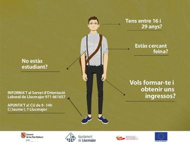 Vols formar-te i obtenir uns ingressos?