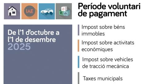 període pagament llucmajor